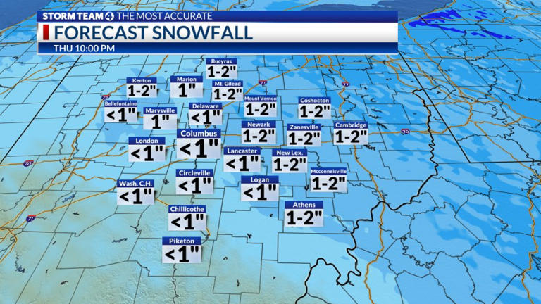 Frigid midweek for Central Ohio, snow making a quick return