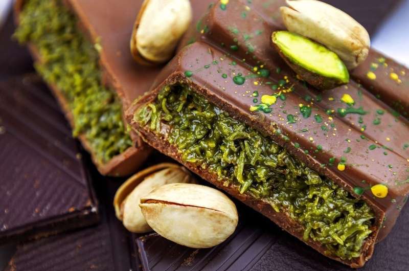 Die bittere Wahrheit hinter Dubai-Schokolade: Was sie wiklich kostet