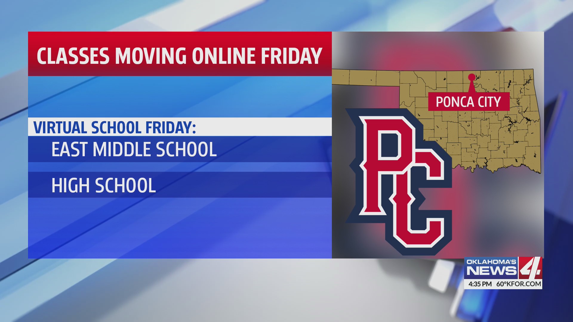 Two Ponca City schools move to virtual learning on Friday due to