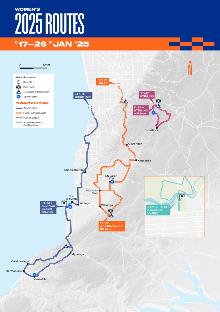 Women's Tour Down Under 2025 how to watch, live stream cycling free