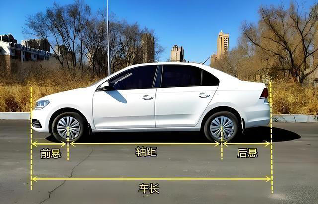 A、B、C、D级车是什么意思？这次总算看明白了