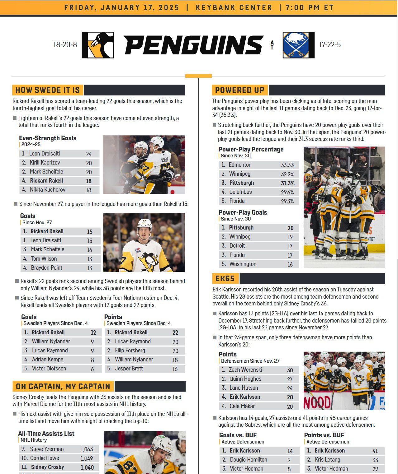 Game Preview Pittsburgh Penguins Buffalo Sabres 1 17 2025
