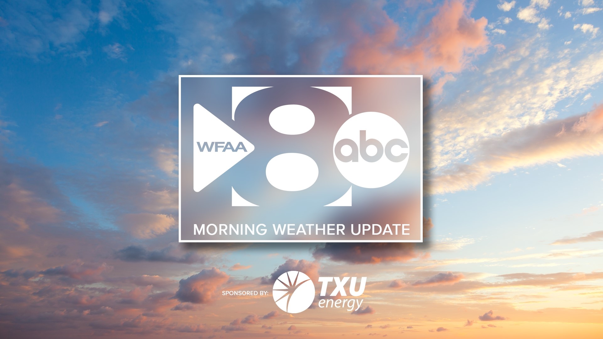 Morning Weather Update - AA1xn9rD.img