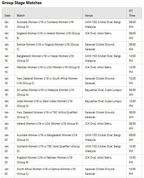 u19 women's t20 world cup live streaming
