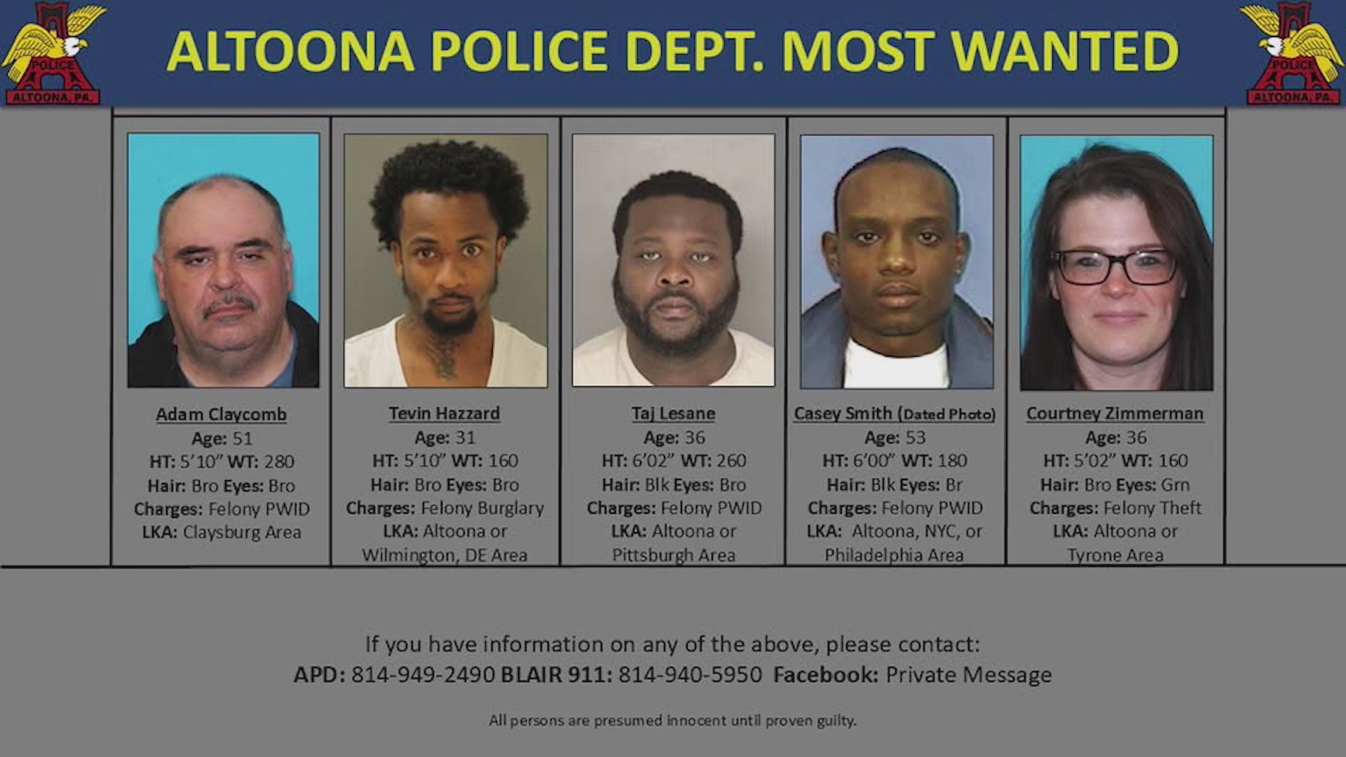 Most Wanted Altoona police still searching for three people, two new