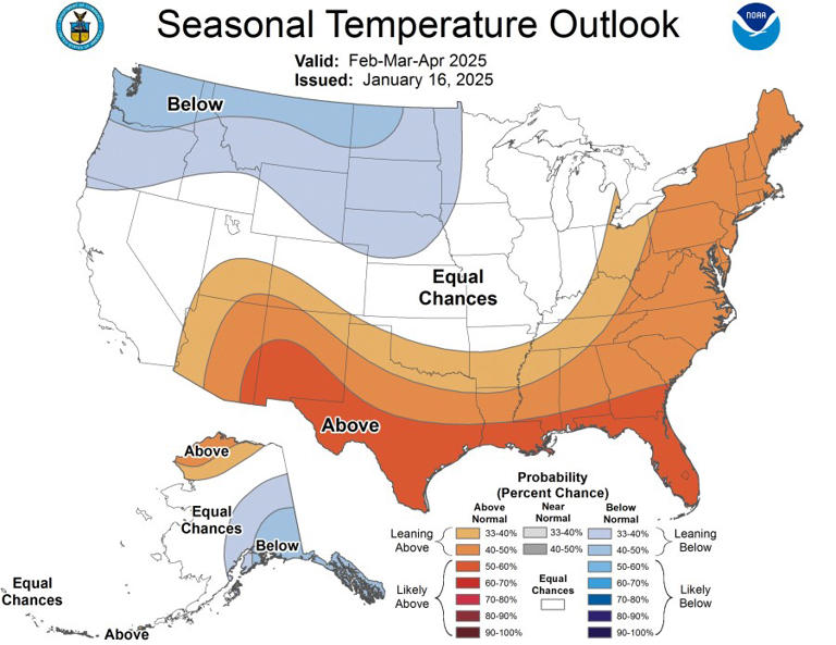 Will spring in california come early noaa releases weather predictions