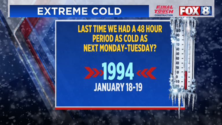 ARCTIC BLAST: When was the last time NE Ohio was this cold in 48-hour ...