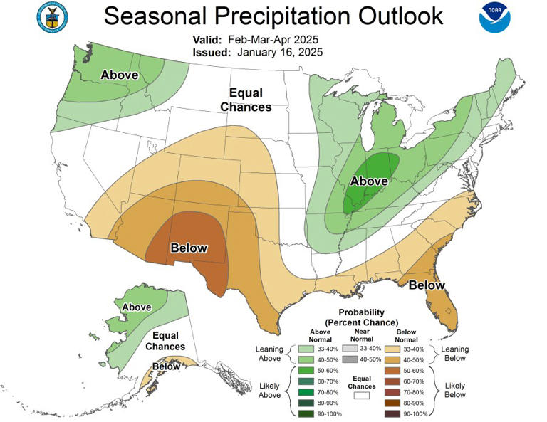 Will spring come early to texas noaa releases weather predictions for