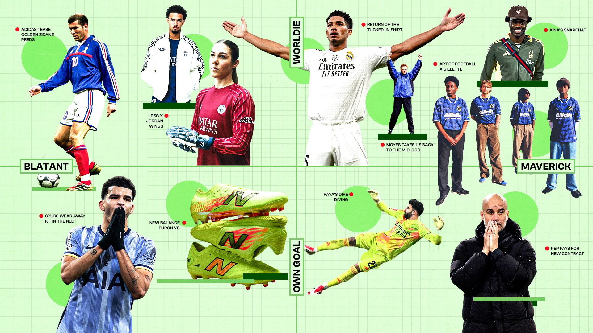 GOAL's Culture & Clobber Axis Jude Bellingham's new look, golden