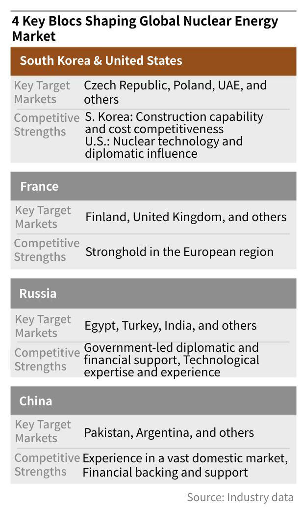 Graphics by Kim Sung-kyu