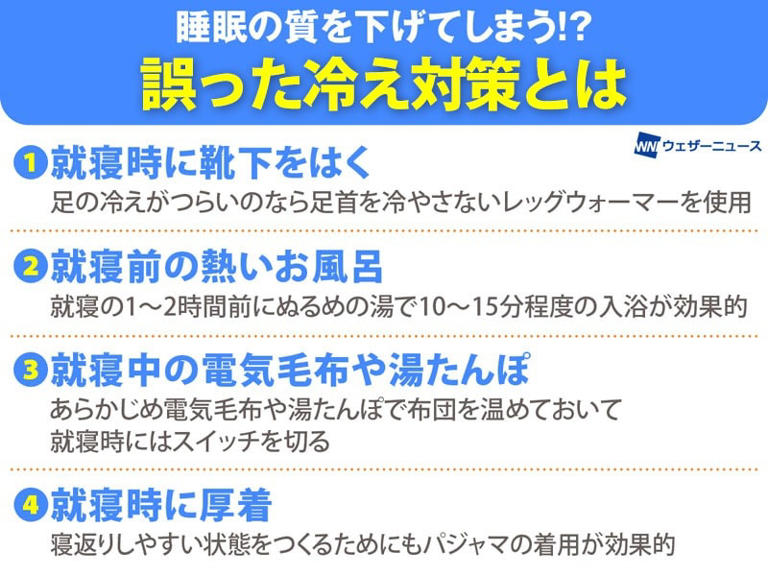 睡眠の質が低下？ 就寝前にやりがちな誤った冷え対策