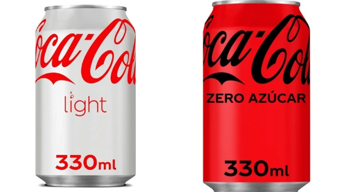 140 Coca Cola ideas | coca cola, cola, coca, image size:1200x675
