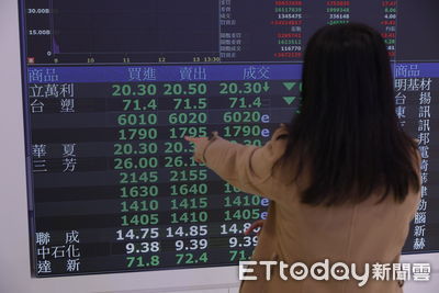 快訊／台積電千元得而復失！收998元　指數挫跌116點