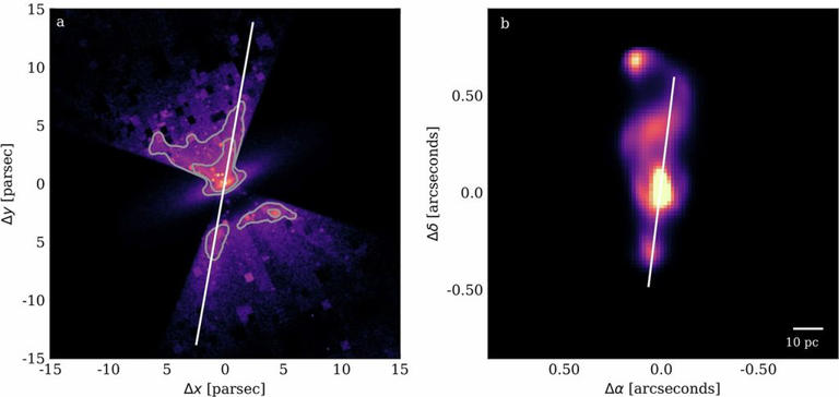 史上最清晰：超大质量黑洞“进食”高清照曝光