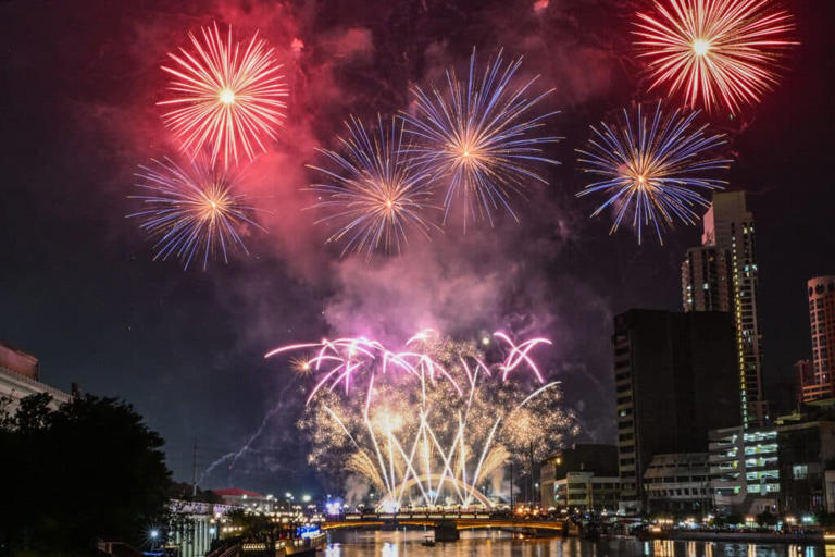 New Year 2026: Who celebrates first?