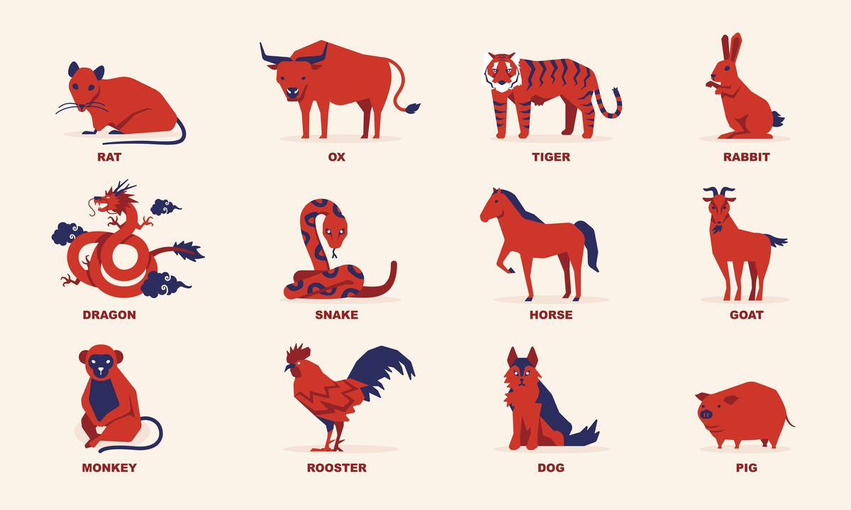 Everything to Know About the 12 Chinese Zodiac Signs and Their Meanings
