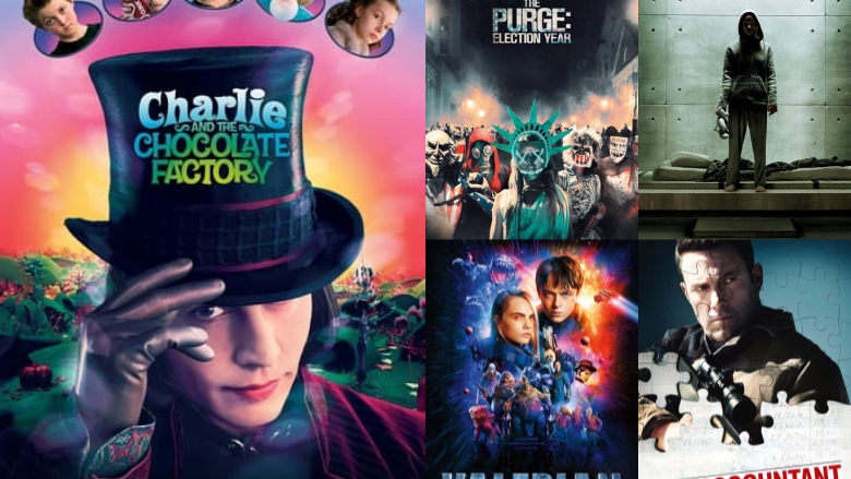 Top 10 HBO Max Movies in the U.S.A. Today