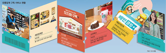 충성산업 이미지