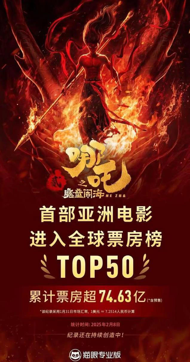 票房超75亿，有人四刷，《哪吒2》全球人气与口碑火爆的深度剖析