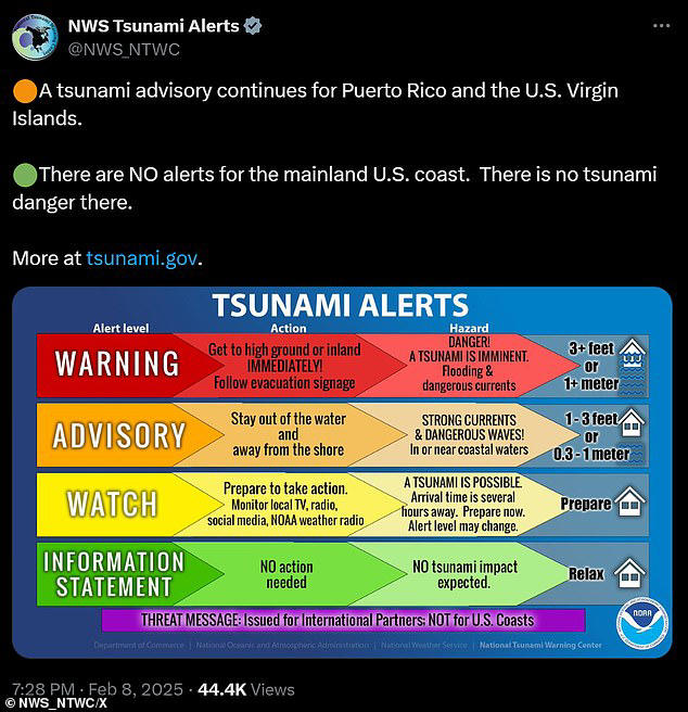 Tsunami warning earthquake