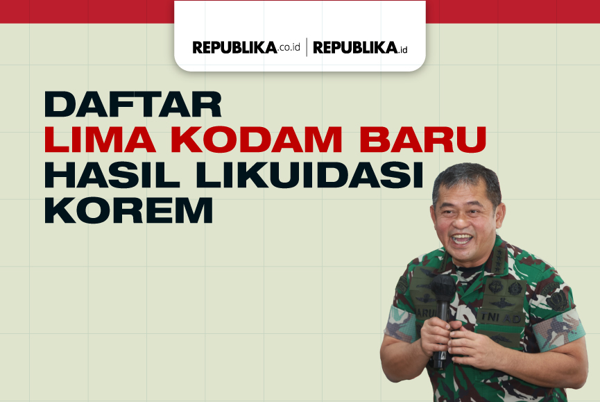 Prabowo Bakal Resmikan 6 Kodam Baru, Ini Daftar Namanya