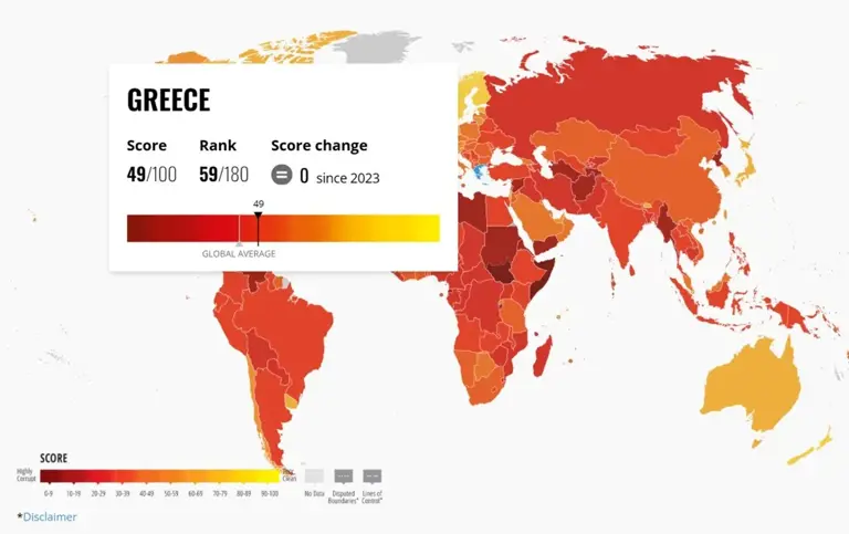 Απογοητευτική η θέση της Ελλάδας στον παγκόσμιο "Δείκτη διαφθοράς"