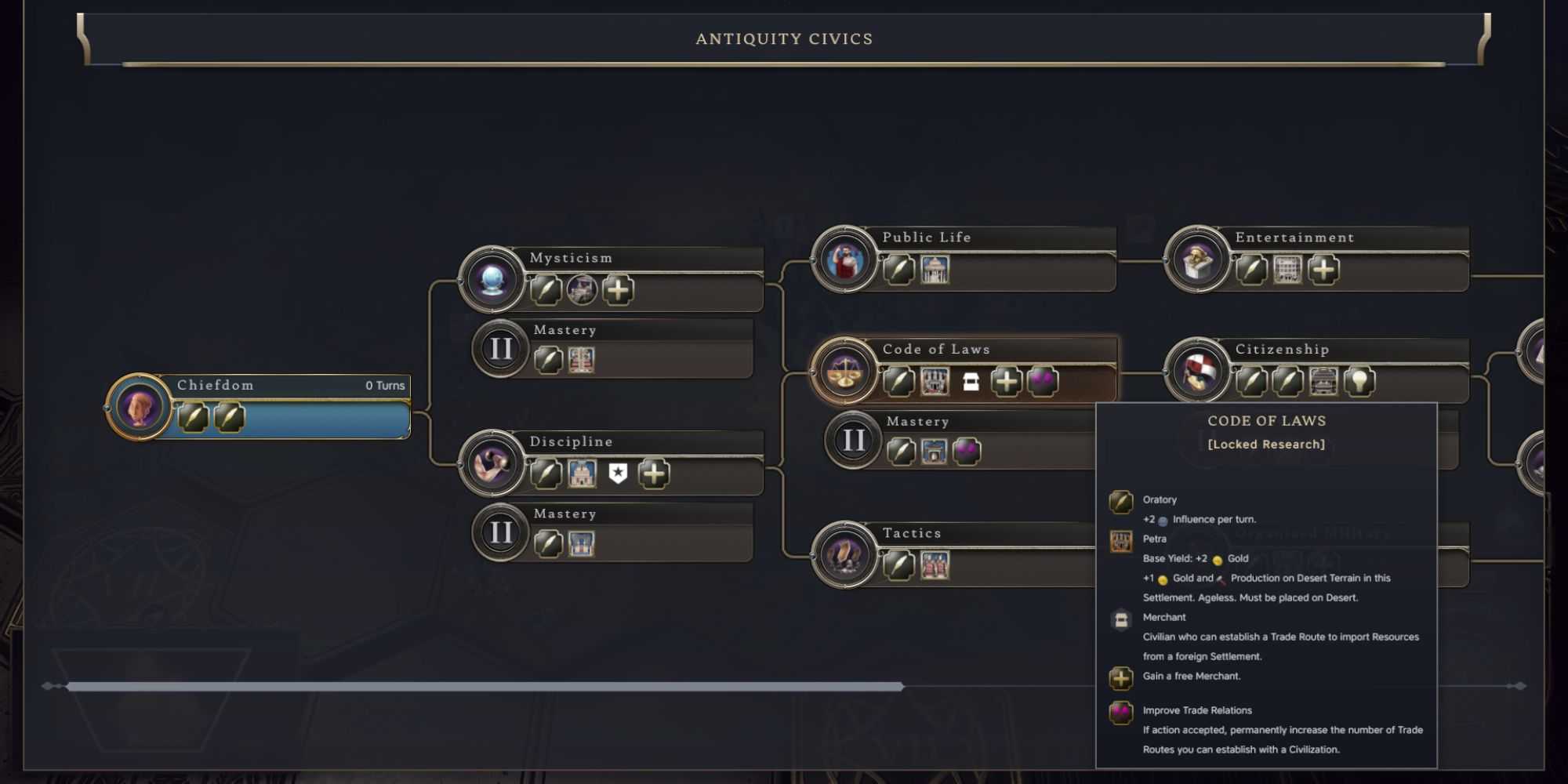 How to Set Up Trade Routes in Civ - AA1yRHW1.img