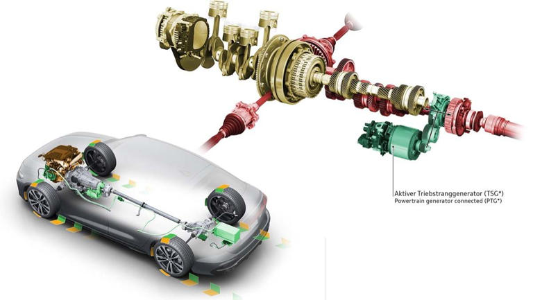 El motor eléctrico del MHEV plus situado a la salida de la caja de cambios ayuda a mejorar la respuesta, la prestación real y a reducir los consumos