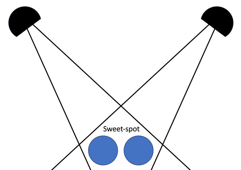 Ben Lovejoy/How-To Geek