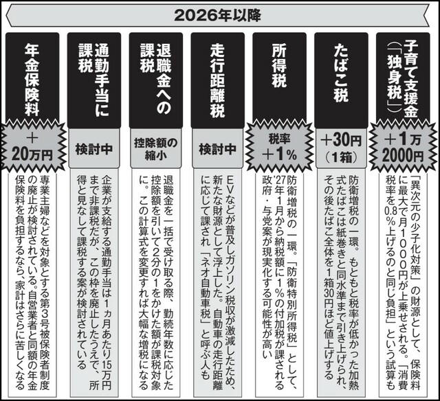 獨逸税制発達史 はたらくFUND – SIIF | 一般財団法人 社会変革推進財団