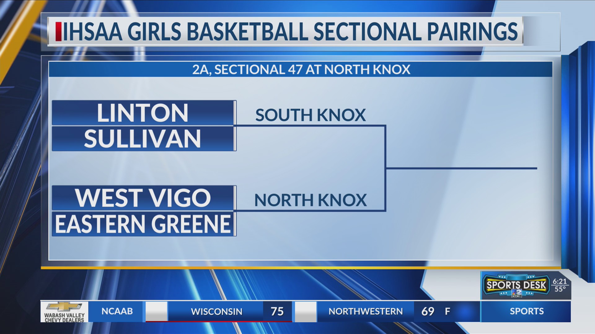 IHSAA Girls Basketball Sectional Pairings