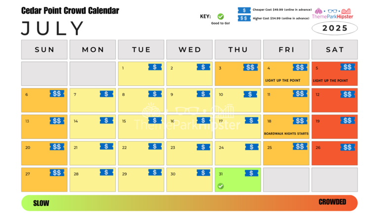 2025 Cedar Point Crowd Calendar: AVOID THE LONG LINES on Your Trip!