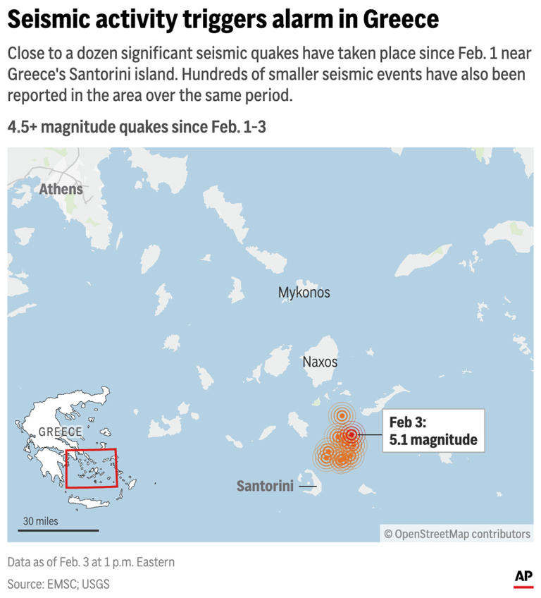 Earthquakes on santorini