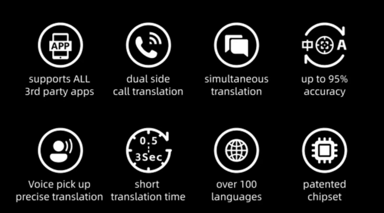 Breaking Language Barriers with Voice Pie's Innovative Translation Earbuds