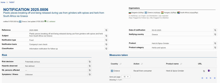 ανακληση μπαχαρικα
