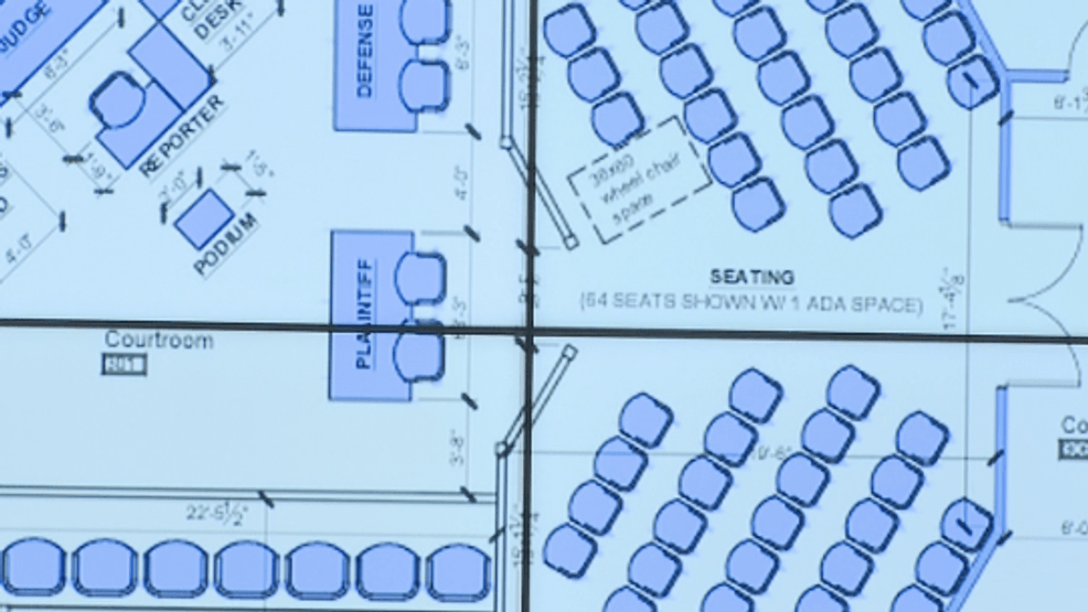 Renovation plans unveiled for historic Grand Traverse County courthouse Renovation plans unveiled for historic Grand Traverse County courthouse