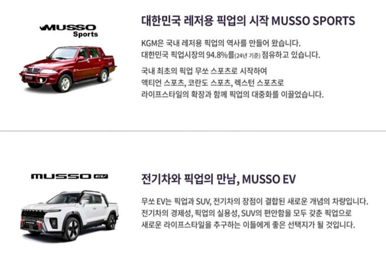 20년 만에 돌아온 무쏘” 2천만원대 포터 가격에 살 수 있을까