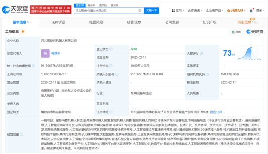 高新興機(jī)器人1000萬(wàn)元在河北成立新公司 含多項(xiàng)AI業(yè)務(wù) 高新興機(jī)器人1000萬(wàn)元在河北成立新公司 含多項(xiàng)AI業(yè)務(wù)