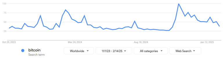 6.51 亿美元现货 BTC ETF 资金流出后，比特币交易员感到担忧——价格暴跌即将来临？
