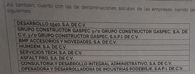 Secuestran a empresario petrolero, lo torturan frente a sus hijos y extraen 360 mdp de sus empresas