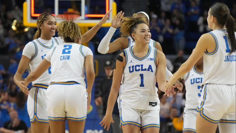 Iowa vs UCLA Game Time Date & How to Watch the Big Match Live