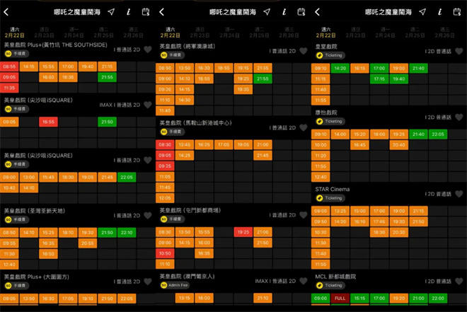 票房逆跌！《哪吒2》香港首周票房超千万创纪录