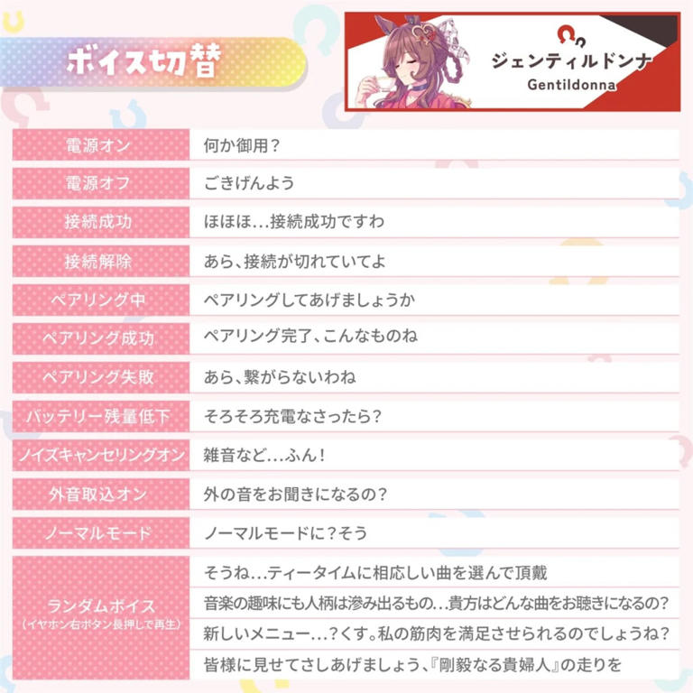 S*y様 AVIO ウマ娘 コラボ ワイヤレスイヤホン S*y様 AVIO ウマ娘 コラボ ワイヤレスイヤホン AVIOT」×「ウマ娘