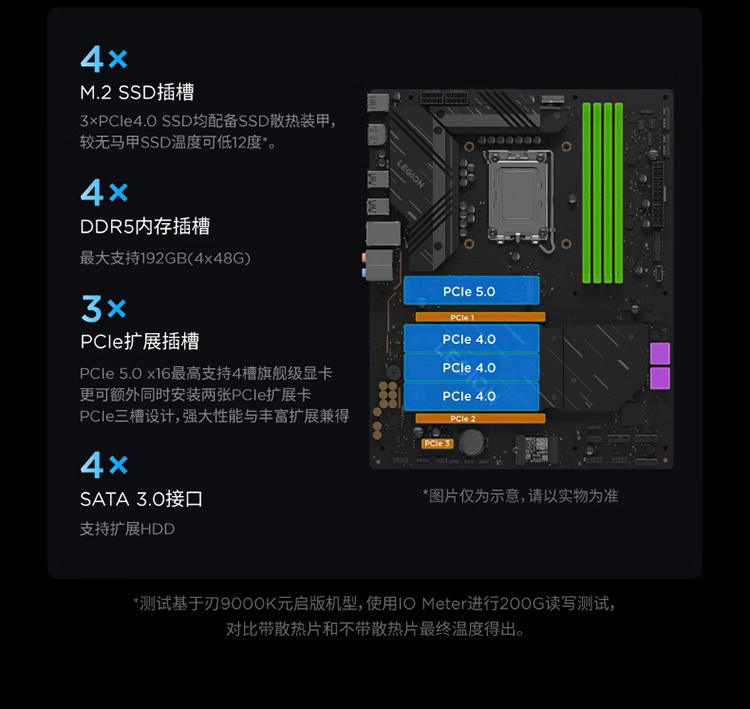 联想推出刃9000K 2025：U7 265K+RTX 5080，国补20499元起