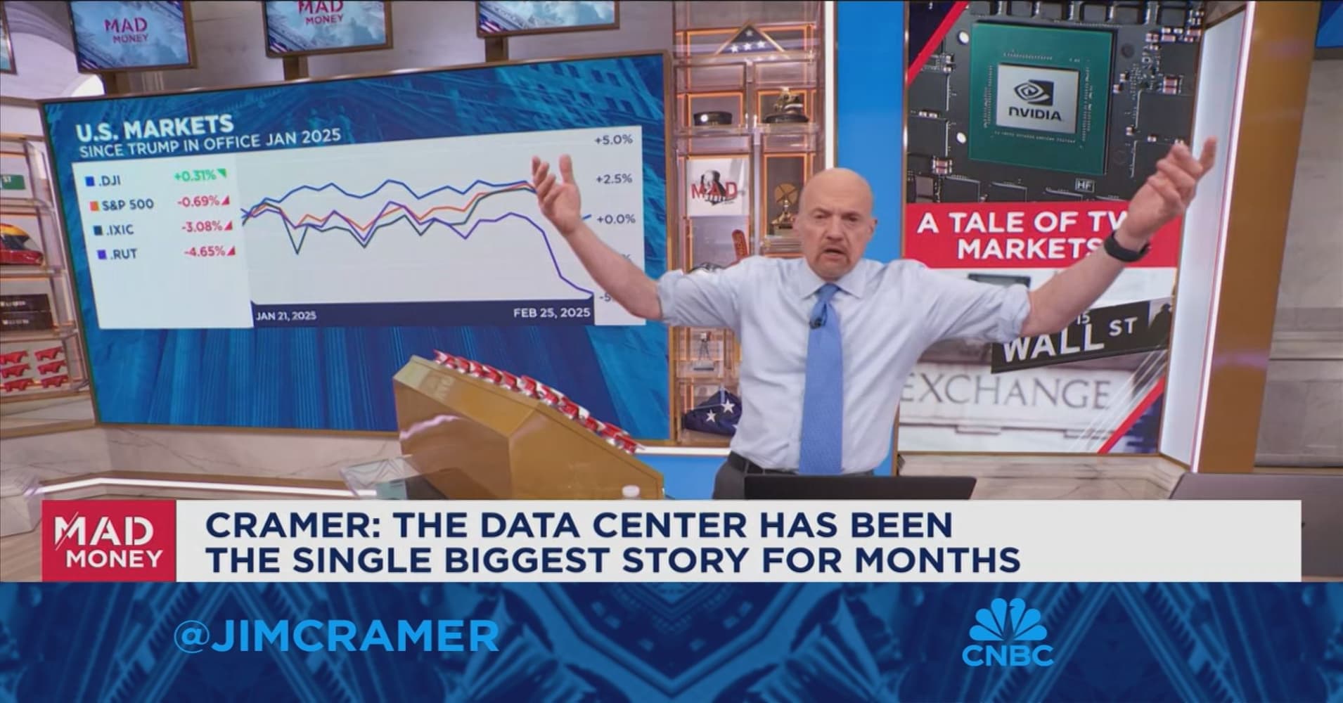 Analysis of Jim Cramer’s Comments on AI Data Center Buildout Costs and Market Reactions