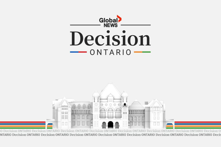 Ontario election 2025 Find your riding, local candidates