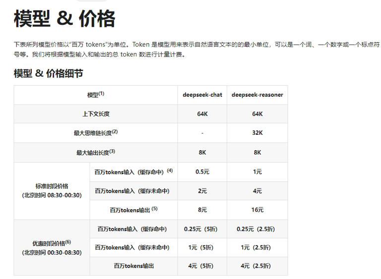 DeepSeek推出错峰优惠活动，降幅最高达75％