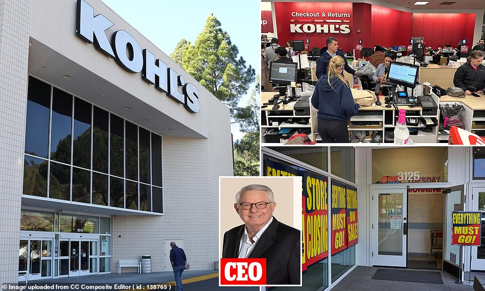 Kohl's intelligence overview
