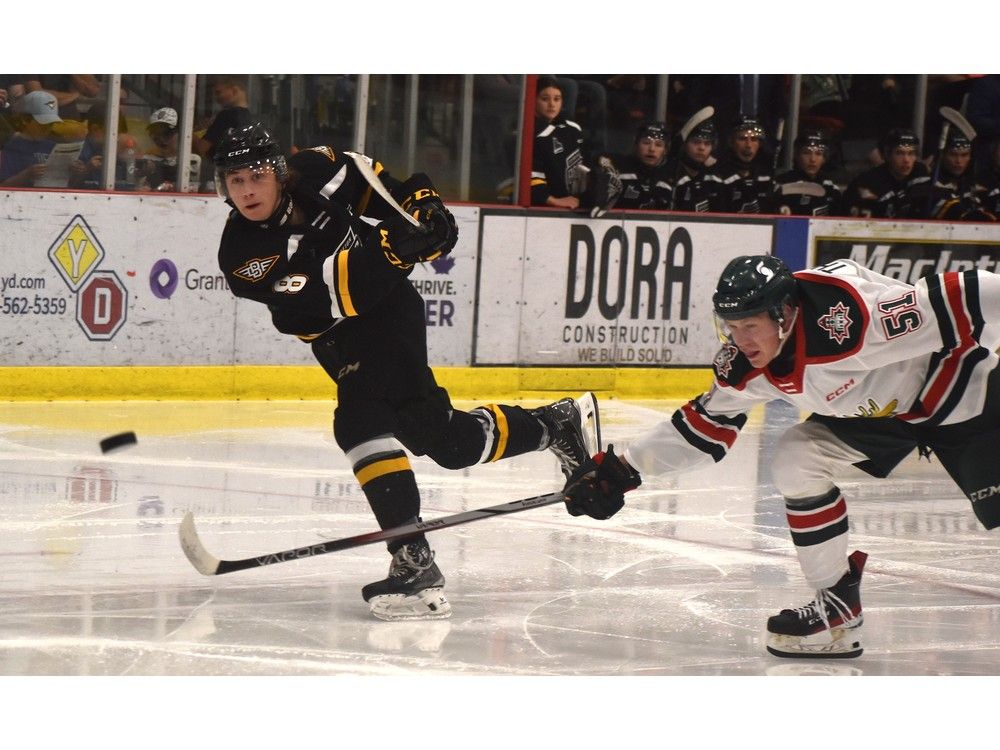 Cape Breton Eagles prospects given top honours in three under-18 major ...