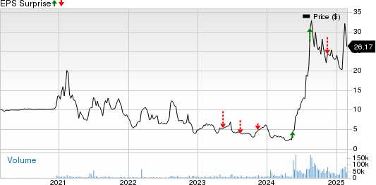 Ast Spacemobile: Earnings Beat, Stock Soars – Is This A Game Changer? - 1q9tz7b